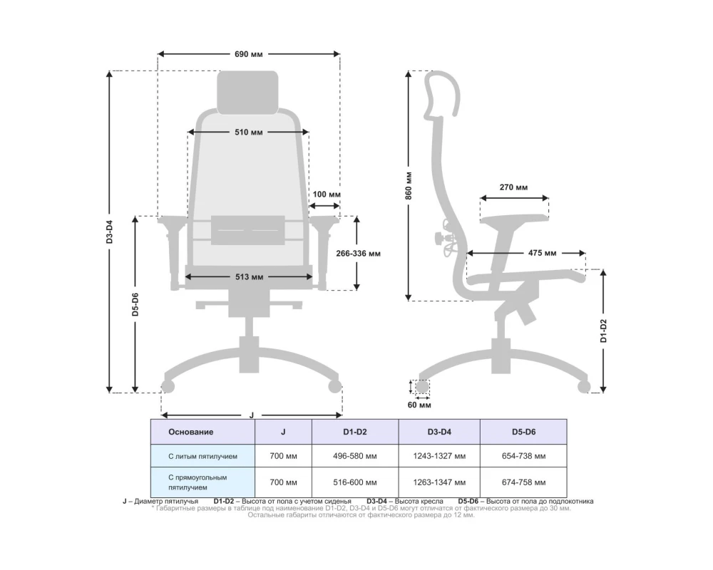 Кресло Samurai S-3.041 MPES Сетка, Белый